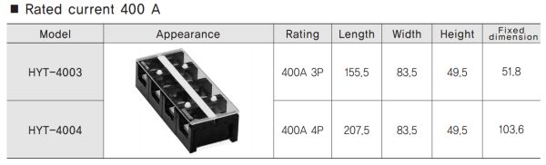 Domino Hanyoung HYT-4004