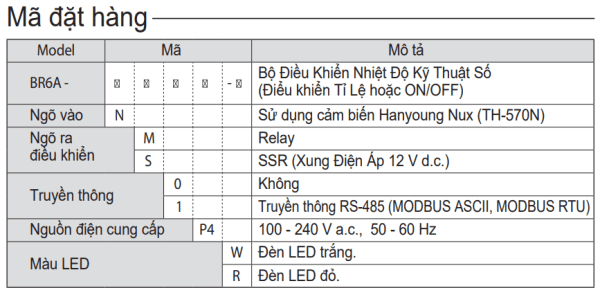 Bộ điều khiển nhiệt độ có sẵn đầu dò nhiệt Hanyoung BR6A-NS1P4-W - Ảnh 5
