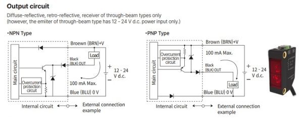 Cảm biến quang Hanyoung PQ-M4PC - Ảnh 3