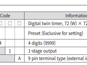 Alternative view of Bộ đếm giờ Hanyoung TT7H-P41A