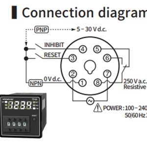Alternative view of Bộ định thời Hanyoung TF4A-A